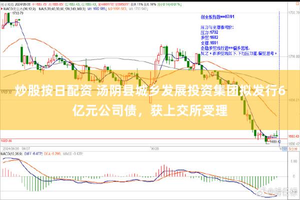 炒股按日配资 汤阴县城乡发展投资集团拟发行6亿元公司债，获上交所受理