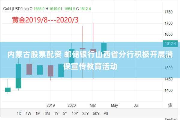 内蒙古股票配资 邮储银行山西省分行积极开展消保宣传教育活动