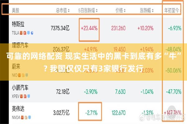 可靠的网络配资 现实生活中的黑卡到底有多“牛”? 我国仅仅只有3家银行发行