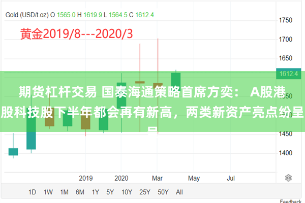 期货杠杆交易 国泰海通策略首席方奕： A股港股科技股下半年都会再有新高，两类新资产亮点纷呈