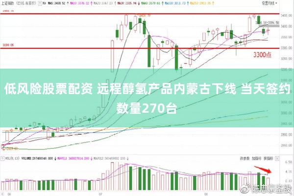 低风险股票配资 远程醇氢产品内蒙古下线 当天签约数量270台
